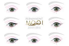 permanente oog make up