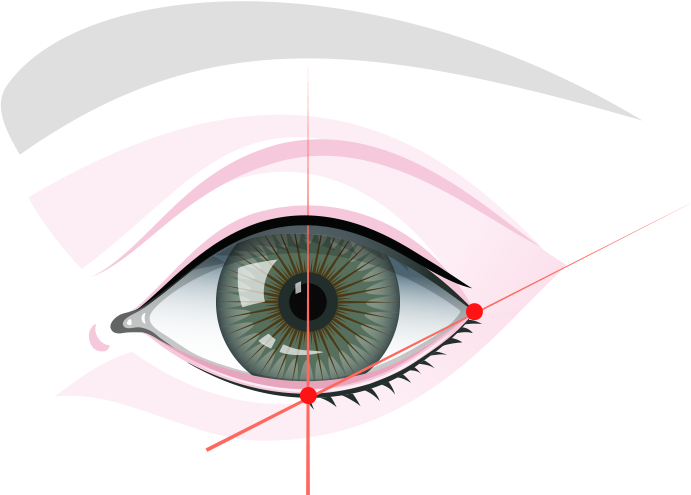 eyeliner tatoeëren kosten