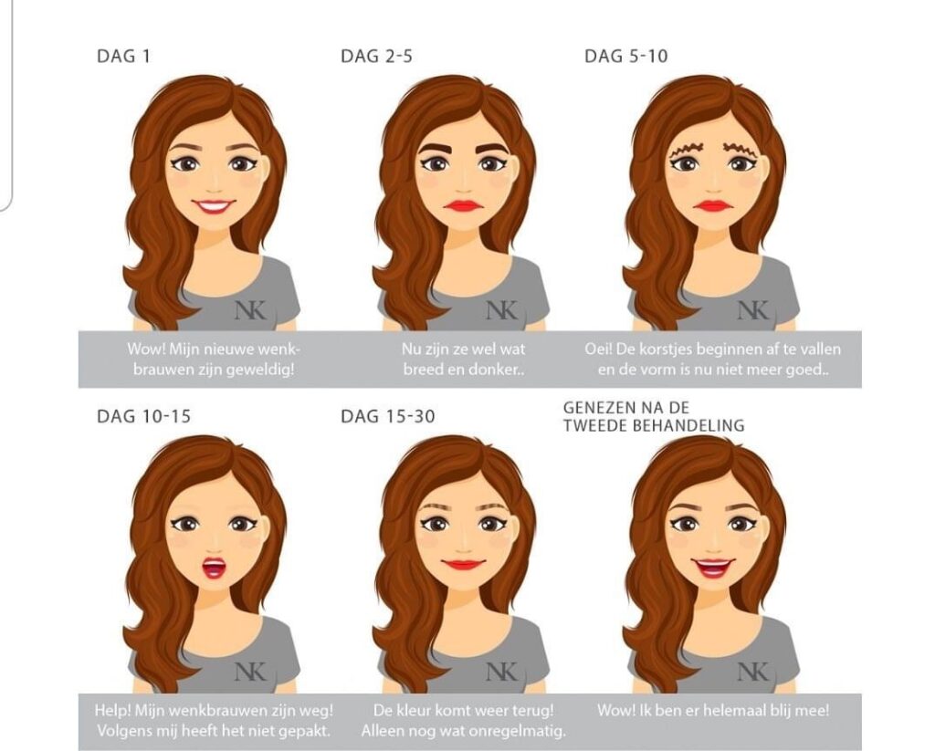 permanente make up donkere huid