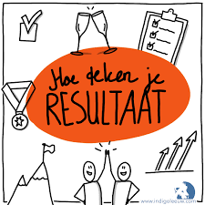 resultaat