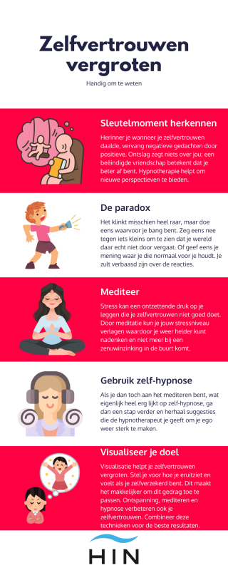 bouwen aan zelfvertrouwen