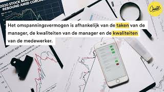 kwaliteiten manager